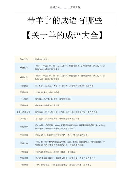 关于羊的成语,与羊有关的成语,带羊字的成语