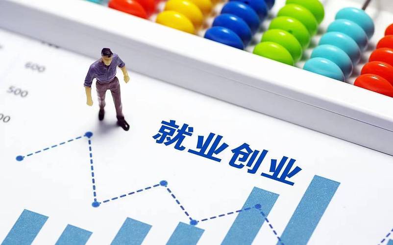 双子座男生创业选择的行业