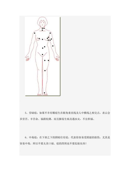 女人身体上下痣相大全