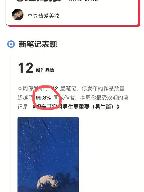 如何赢得肖猴女芳心的成功宝典