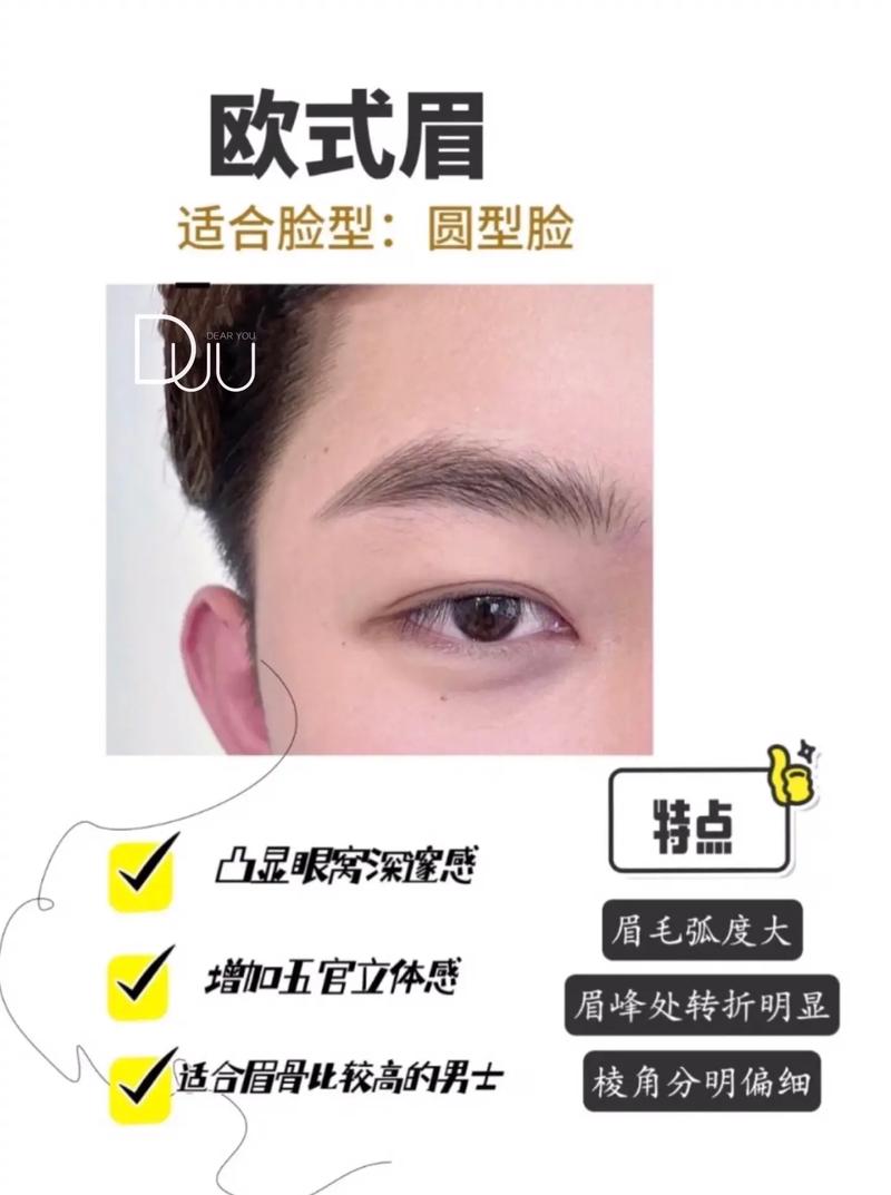 从男人的眉毛看性格命运,什么样的眉型命运最好?