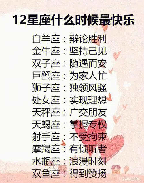 揭秘:哪些星座钱商有待提高