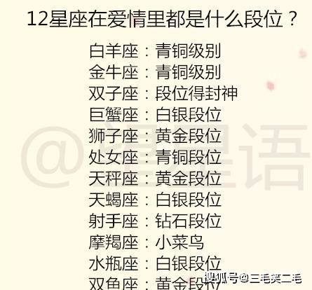 12星座的爱情修炼等级