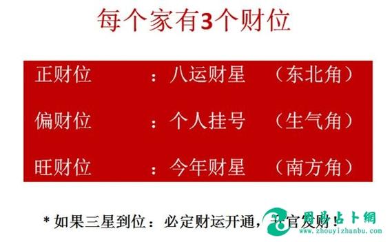 八字财旺怎么判断