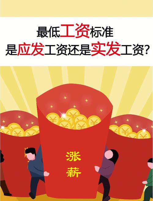 薪水有点低!!!教你长工资