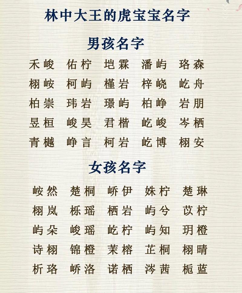带“王”字的虎宝宝名字 成就不凡