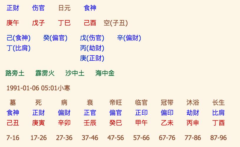 乙木生于子月的好命,乙木富贵条件