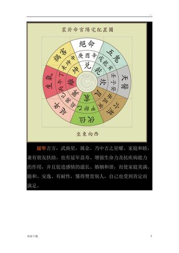 入宅开门口诀怎么念