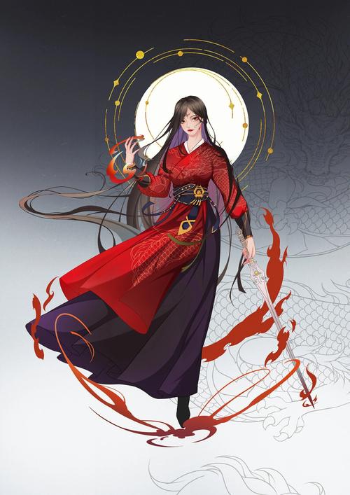 狮子座,辰龙,B型血