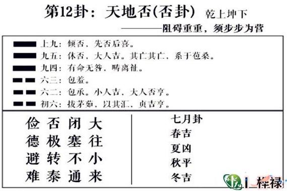 天地否