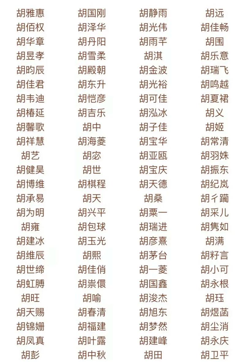 胡姓名字大全免费