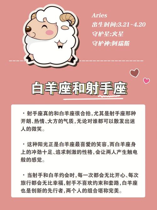白羊座最喜欢的星座女