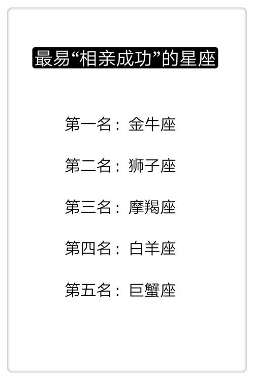 相亲易成功的星座排行榜