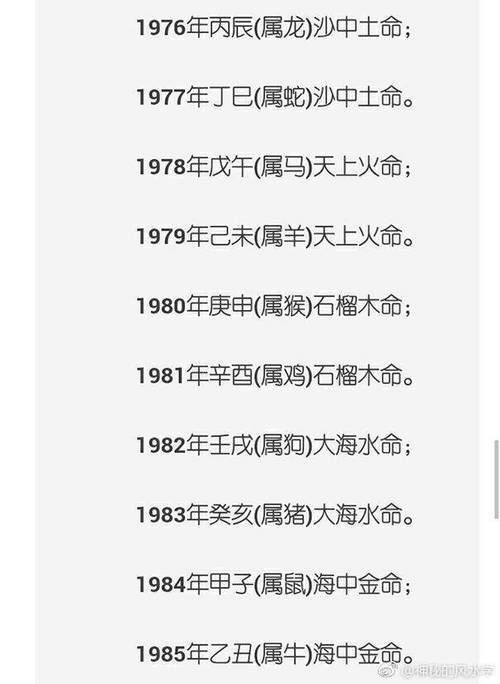 1996丙子年出生属鼠的五行缺什么,涧下水命几月命最好