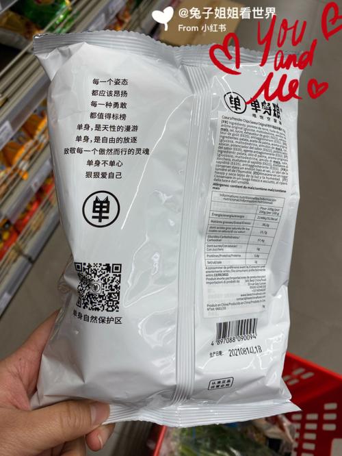 测一测你还要吃多久的狗粮
