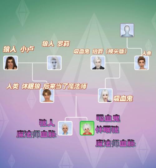 梦见吸血鬼是什么意思