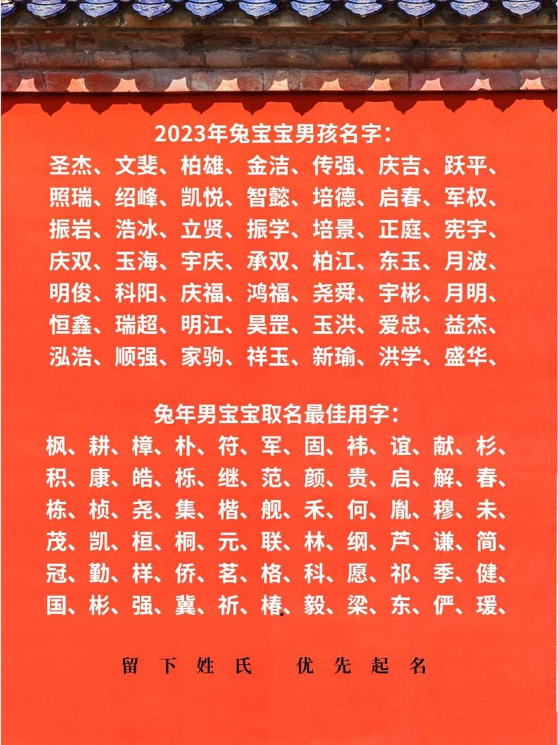 2023年三月十二出生的男孩取什么名字最好