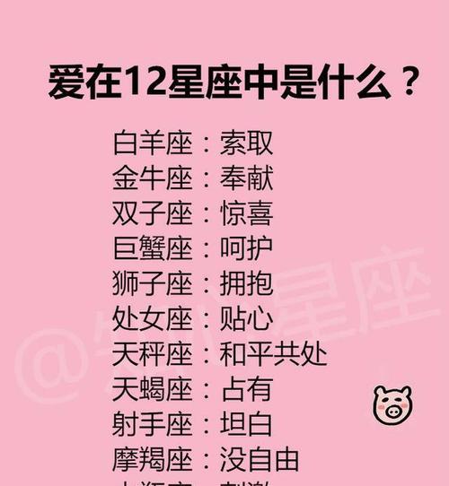 能让双子男专一的星座,这几个星座都可以
