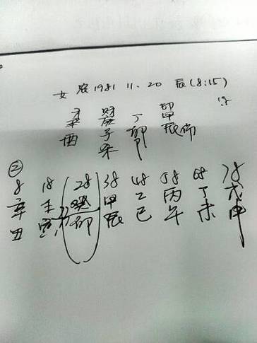1981年11月出生的人性格好不好,是什么命?