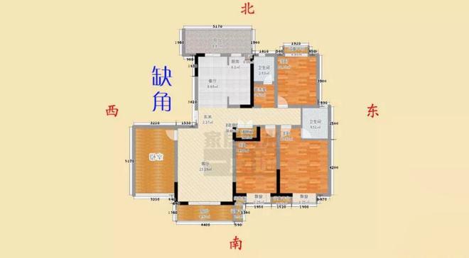 前窄后宽的风水布局好吗