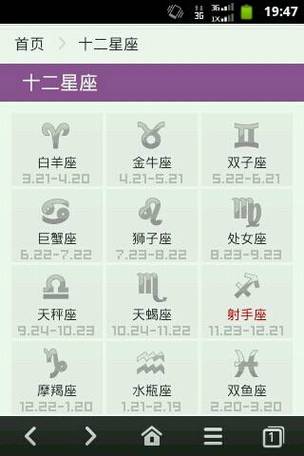 2月29生日是什么星座