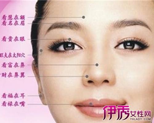 如何化解颧骨高的女人克夫相
