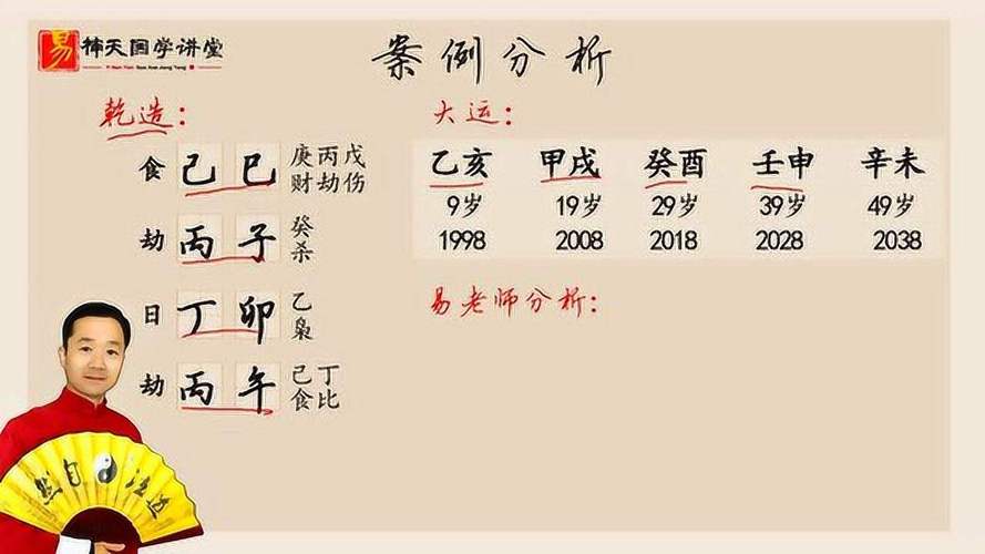 八字上有了这些,你也能当老板