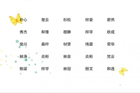 贺姓女孩子好听的名字2021牛年