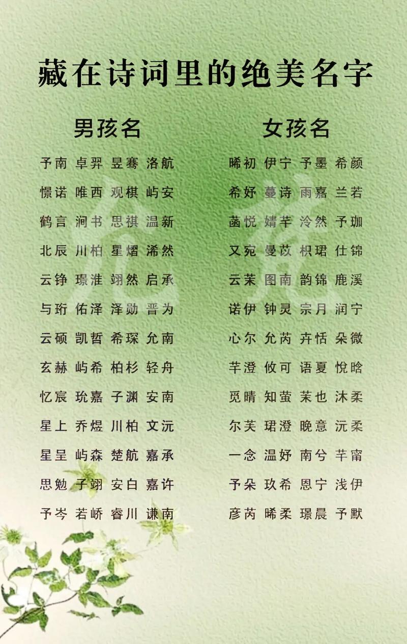 2022男孩乳名大全,霸气十足的虎年男孩小名推荐