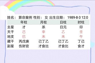 生辰八字看爱情运势