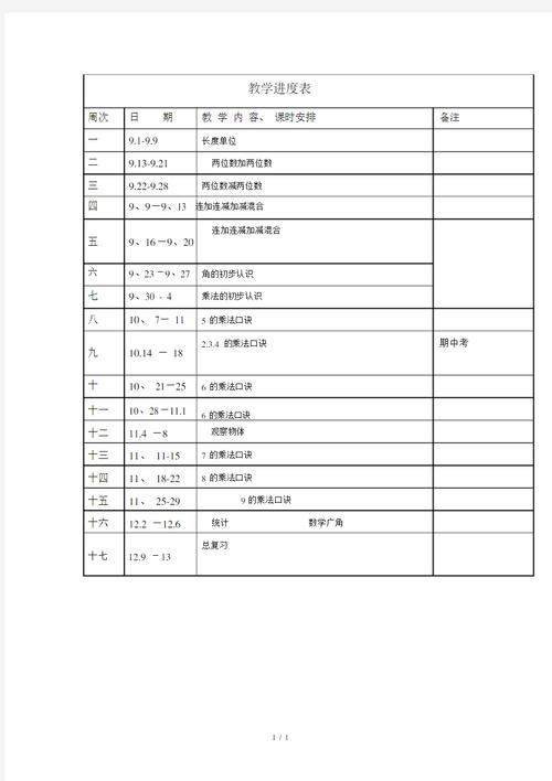 曼桦十二生肖本周运势9.22~9.28