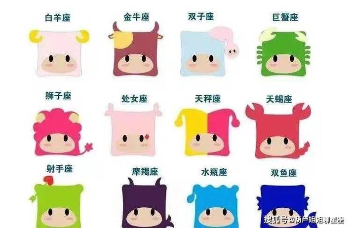 心气太高 求职很难找到合意的星座