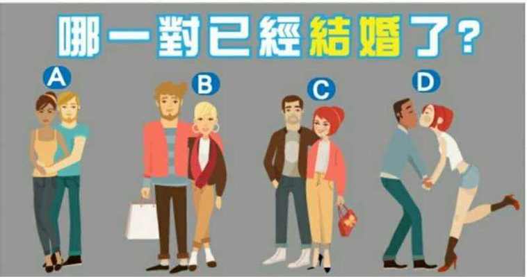 生日配对测试婚姻