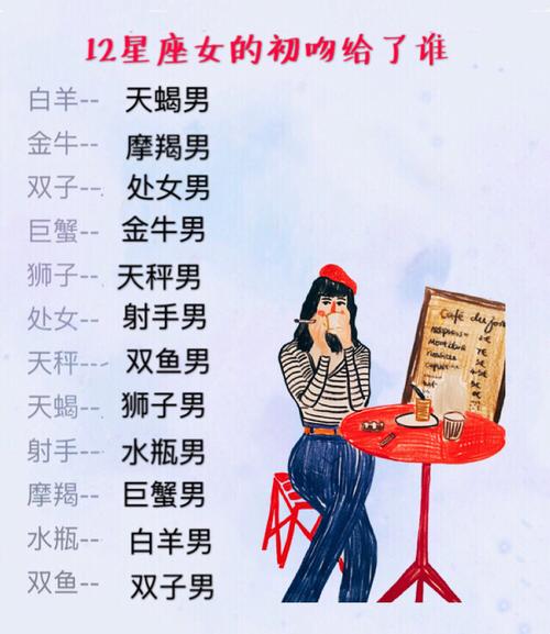 巨蟹座和金牛座谈恋爱合适吗