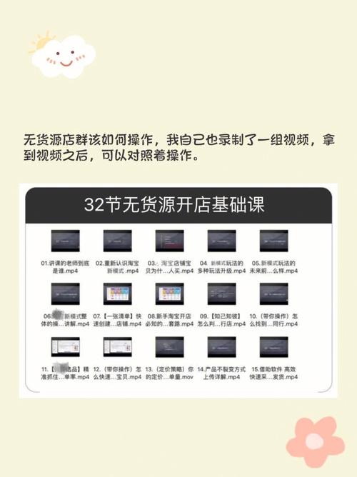 如何选择对的时间开网店?