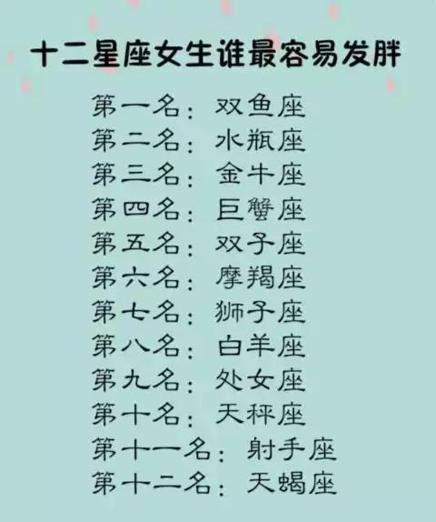 十二星座路痴排行,傻傻分不清方向就别出门了好吗!