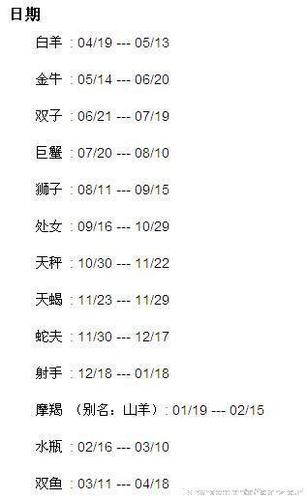 传说第十三个星座是谁