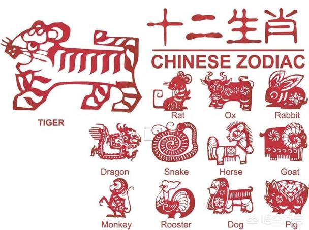 2012年5月桃花运最旺的前三名生肖