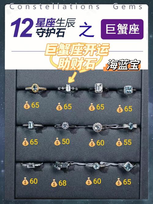 揭秘处女座女生幸运石
