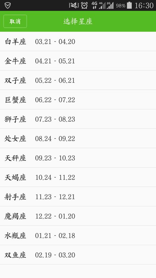 16年11月21什么星座