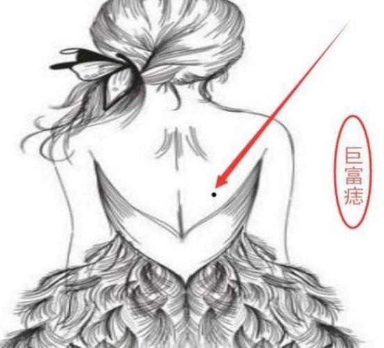 女人背后有痣面相