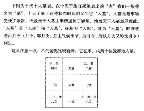 奇门遁甲如何理解空亡的含义