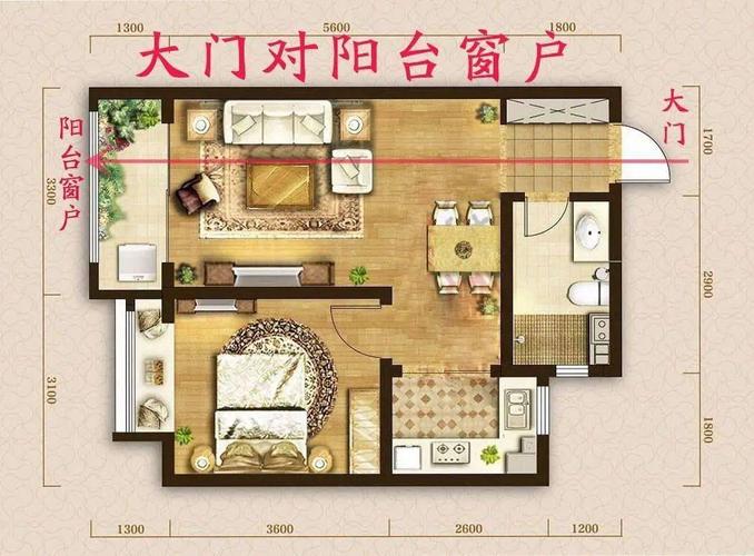 好风水的住宅什么讲究