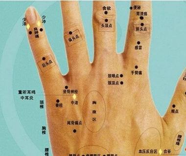 食指内侧长痣代表什么,食指内侧长痣好不好