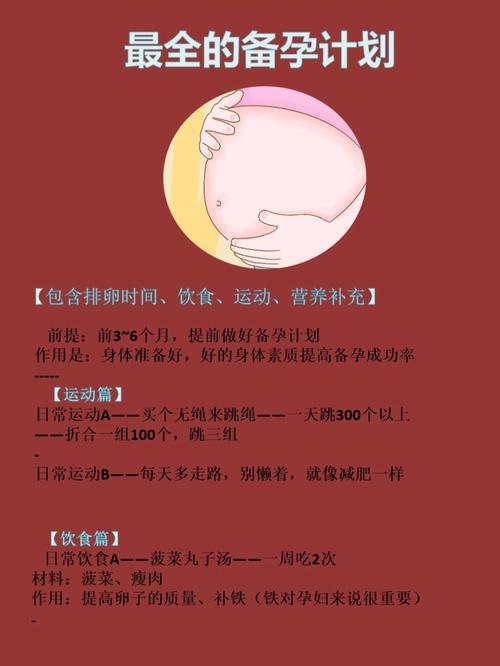 生虎宝宝几月份备孕