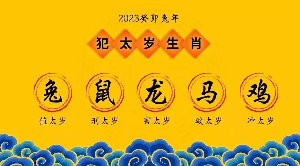2022年犯太岁的是什么属相