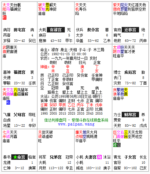 算卦的婚关是什么意思