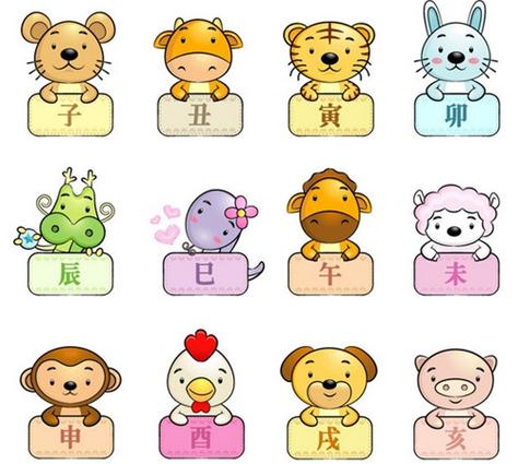 12生肖,看看你们适合在一块吗