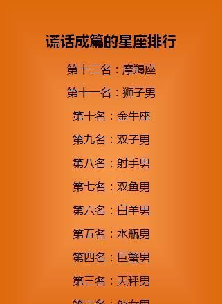 十二星座月老眷恋排行