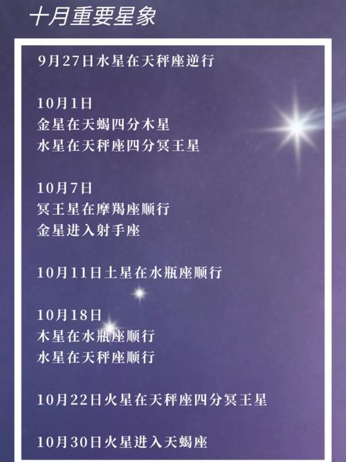 唐绮阳金牛座2020年10月运势详解